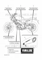 PIECES D'ENTRETIEN pour Yamaha XSR 125 de 2025