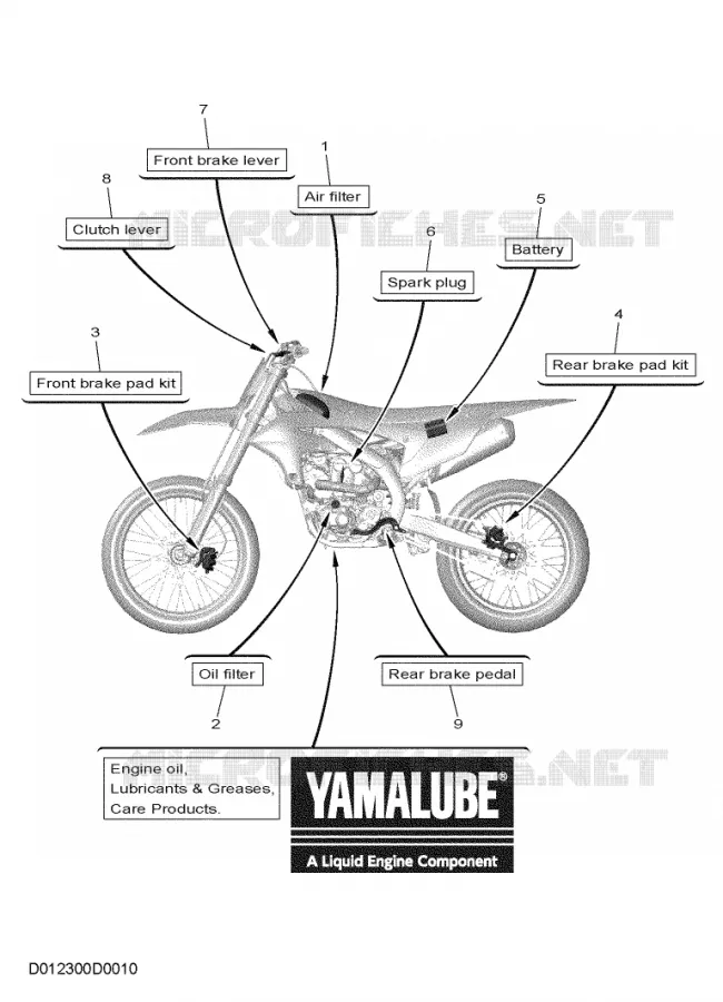 PIECES D'ENTRETIEN Yamaha MOTO 250 2025 YZF  YZ250F