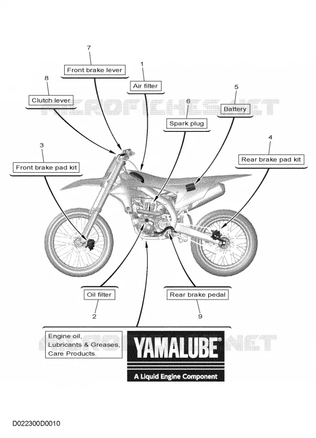 PIECES D'ENTRETIEN Yamaha MOTO 450 2025 YZF  YZ450F