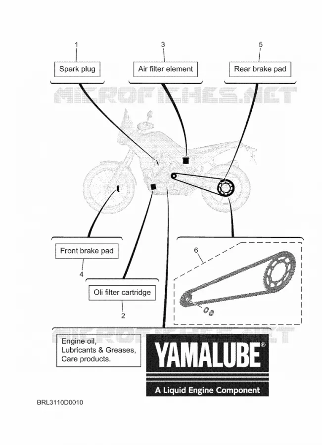 PIECES D'ENTRETIEN Yamaha MOTO 700 2025 TENERE  XTZ690-U