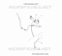 WVTA COMMODO / CABLE pour Yamaha GRIZZLY 700 EPS de 2025