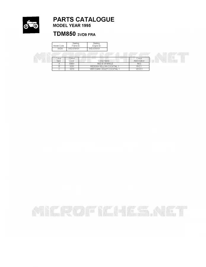 * CATALOG PREFACE * Yamaha MOTO 850 1995 TDM  TDM850