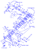RADIATEUR / DURITES pour Yamaha TDM850 de 1997