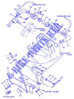 RADIATEUR / DURITES pour Yamaha TDM850 de 1997