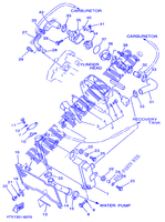 RADIATEUR / DURITES pour Yamaha TDM850 de 1998