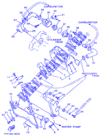 RADIATEUR / DURITES pour Yamaha TDM850 de 1998