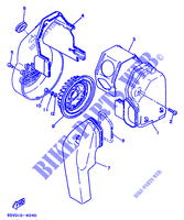 TURBINE / CARTERS DE REFROIDISSEMENT pour Yamaha XC125 de 1990