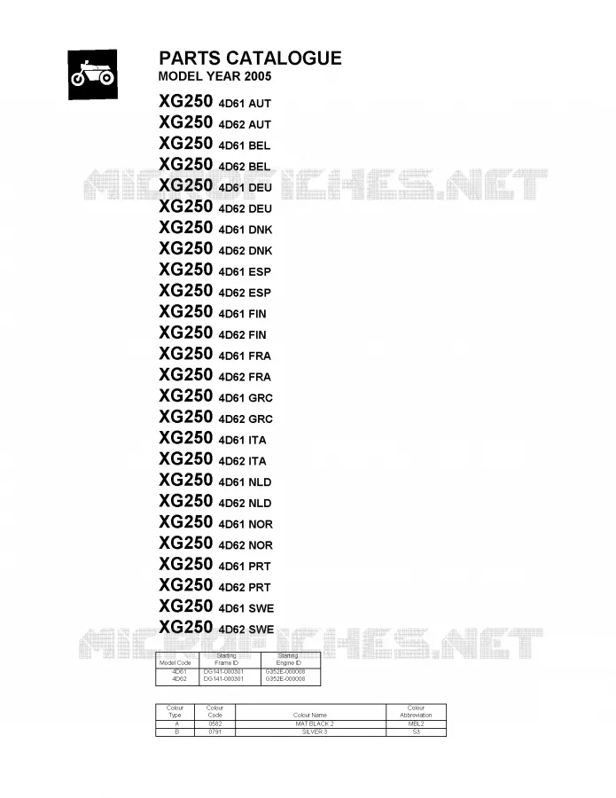 * CATALOG PREFACE * Yamaha MOTO 250 2005 TRICKER  XG250