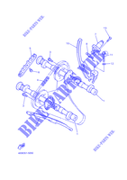 ARBRE A CAMES / CHAINE DE DISTRIBUTION pour Yamaha XJS 900 DIVERSION de 2000