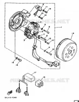 ALLUMAGE pour Yamaha XT350H de 1996