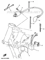 PARTIE ELECTRIQUE 1 pour Yamaha YZ250LC de 1995